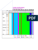 M.SC Nursing Master Plan PDF