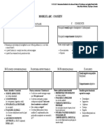 ABC Cognitiv PDF