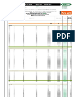 Price List 2019 LV Stocking Schneider Pak