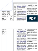 Examen de Religión