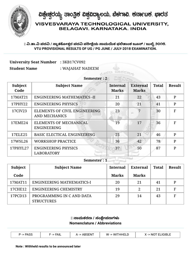 VTU Result 2nd Sem PDF