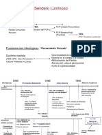 TERRORISMO NACIONAL 3.ppt