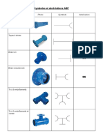 Symbole Aep PDF
