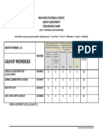 Group Members: Bda10803 Material Science Group Assignment Peer Review Form