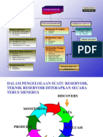 reservoar.pdf