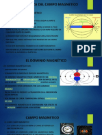 Fisica Presentacion