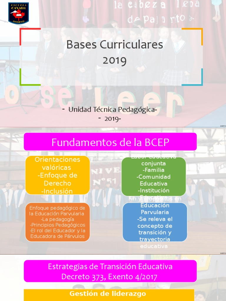 Bases curriculares Educación de la primera infancia Aprendizaje