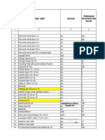 Hospital Medical Supply Usage Report