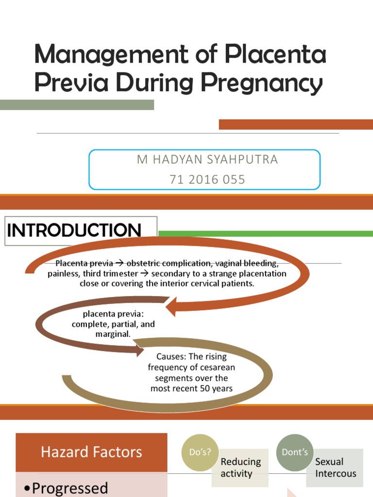 Management of Placenta Previa During Pregnancy M Hadyan Syahputra 71