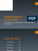 Global Business Environment