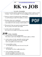 WORK VS JOB.pdf