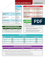 Tabla de Clasificación de Recargos Salario Mínimo