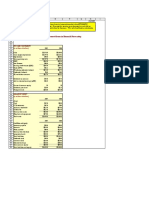 Tool Kit For Advanced Issues in Financial Forecasting: Income Statement (In Millions of Dollars)