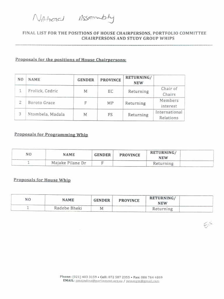 Signed ANC Committee Nominee List.pdf