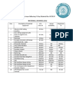 To, The S.S.E./P.Way/BSP S.E.C. Railway, Please Arrange To Issue Following P.Way Material For ART/BSP Materials On Wheel (BG)