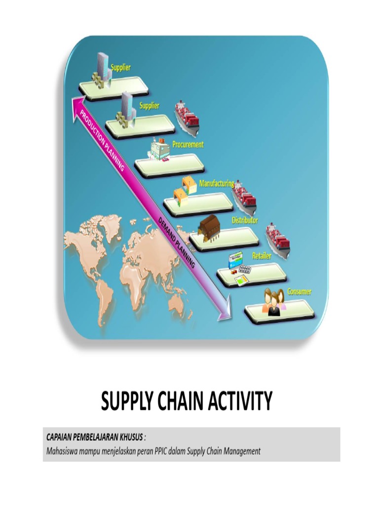 Supply Chain Activity | PDF