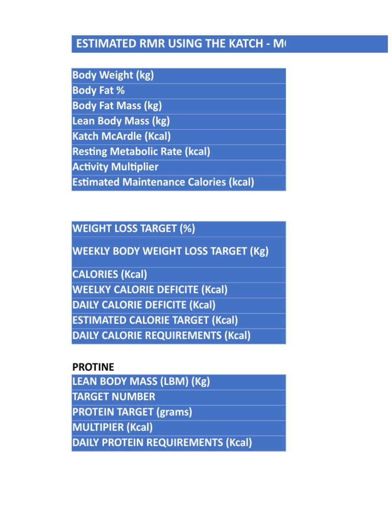 Estimated RMR Using The Katch - Mcardle Formula: Protine | PDF