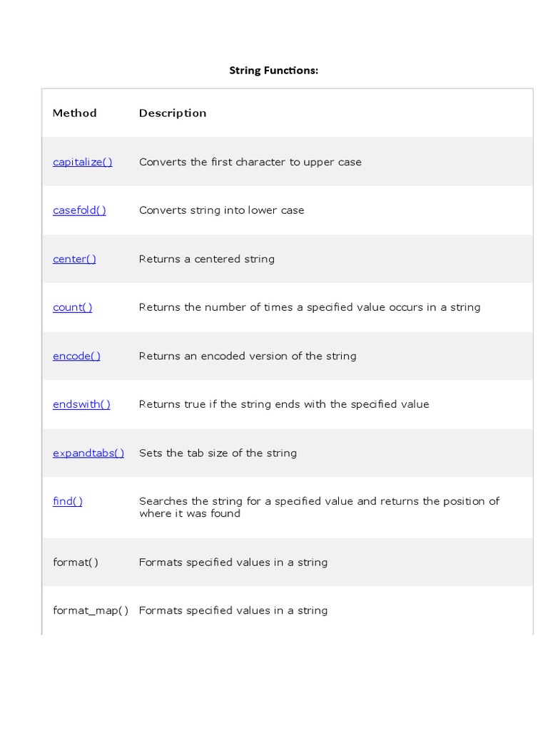String Functions:: Method Description | PDF | String (Computer Science ...