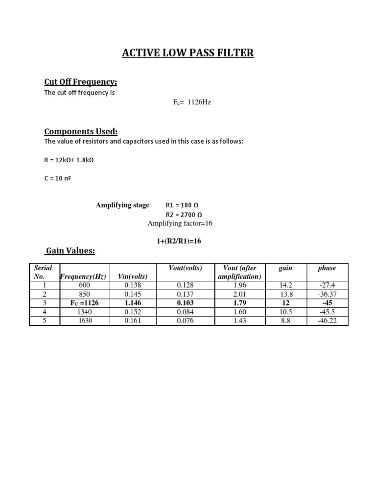 Active Low Pass Filter: Cut Off Frequency | PDF | Low Pass Filter ...