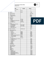 Dok Venue 20 133 Technical Specification