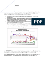 Brexit Data and Polling Analysis2 - SC -19 June 19