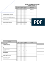 Jadwal Program Ipcn Terupdate