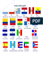 Banderas de Los Países Donde Se Habla Español