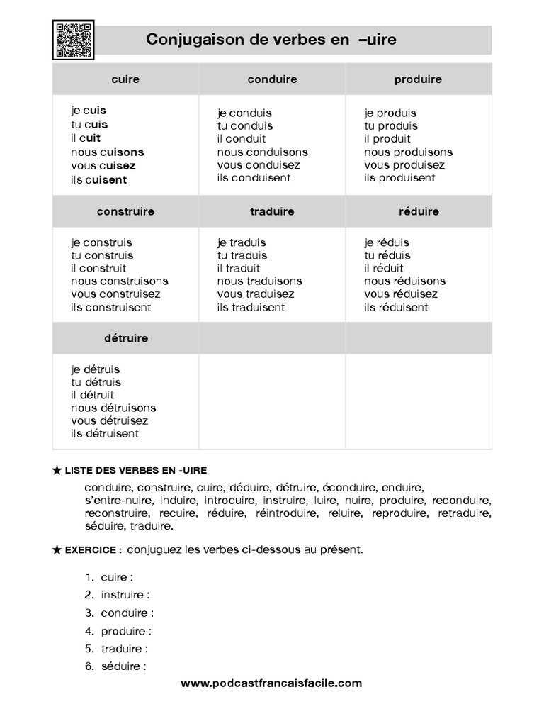 Conjugaison De Verbes En Uire Pdf