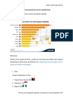 Las Lenguas Más Habladas Del Mundo