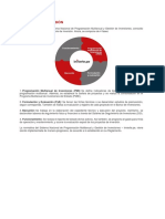 El Ciclo de Inversión