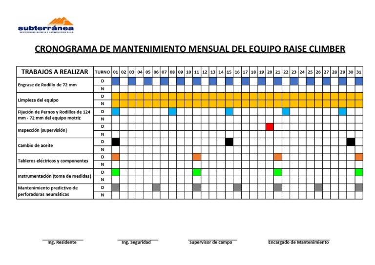 Cronograma de mantenimiento de vehículos: como organizarlo sin ser mecánico