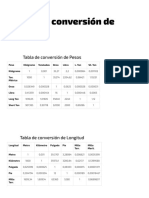 Tablas de Conversión de Unidades - AGUNSA - Agenciamiento, Infraestrutura y Logística