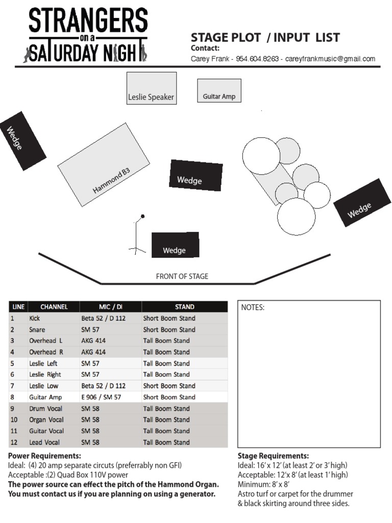 Stage Requirements and Power Needs | PDF | Music Industry | Musical ...