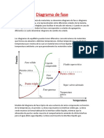 Diagrama de Fase