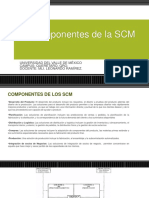 Componenetes Del Supply Chain