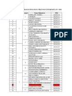 Daftar Kelas C Inter D-1