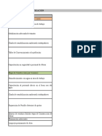 Matriz de Mitigacion y Control