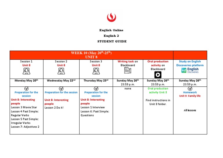 Unit 8 Overview and Activities | PDF