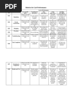 Test_Criteria for Fia