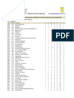 Relacion de Materias Con Cargas Academicas