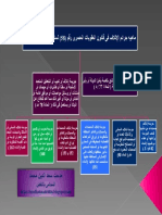 جرائم الإتلاف - الجزء الأول - بقانون العقوبات المصرى