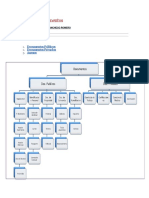 Tipos de Documentos