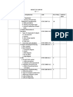 Budget of Work in Ict7