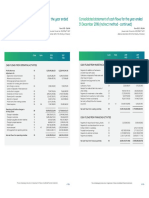 Cash Flows Statement