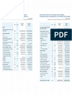 Balance Sheet 1