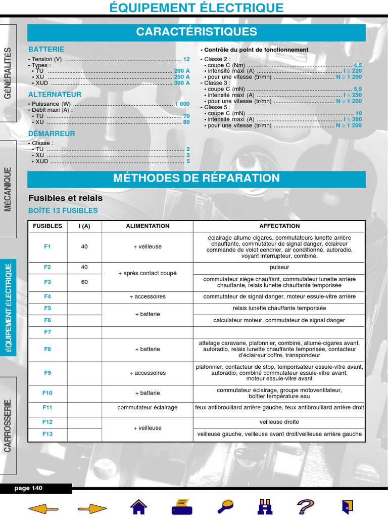 Peugeot 306 Electrical PDF | PDF | Allumage | Transmission (Mécanique)