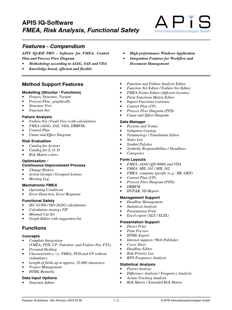 Apis Iq V6 Featurelist Xml Microsoft Excel