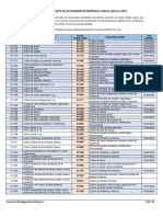 Homologación Códigos PDF