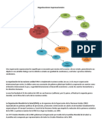 Organismo Supranacionales