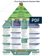 Fourmula 1 Plus PDF
